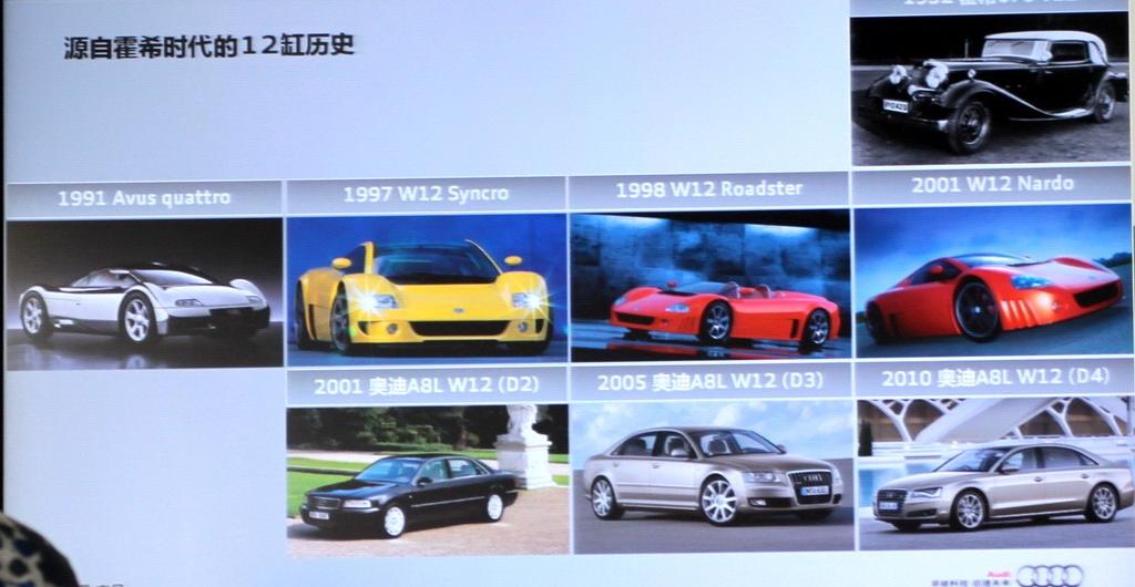 2011�� W12 6.3FSI quattro