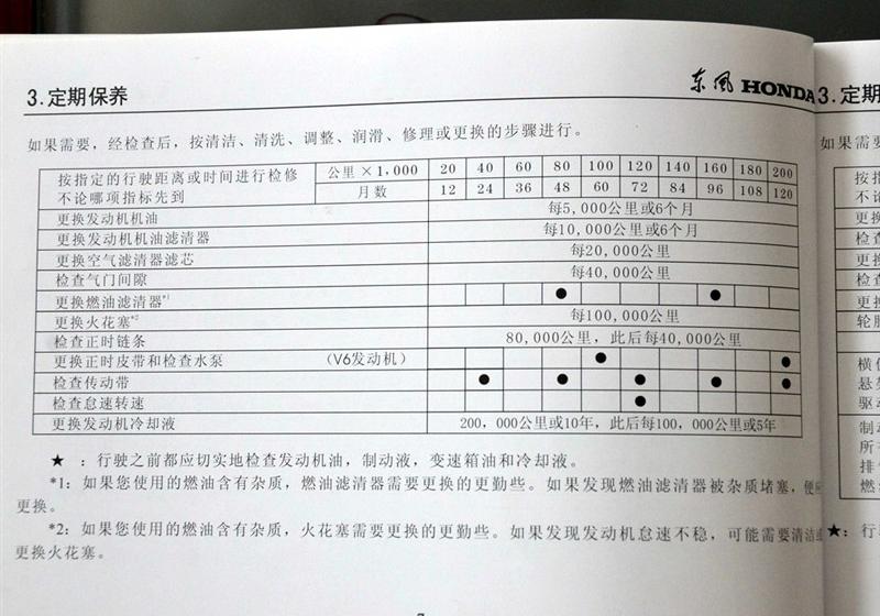 2009 2.4 TYPE-S NAVI