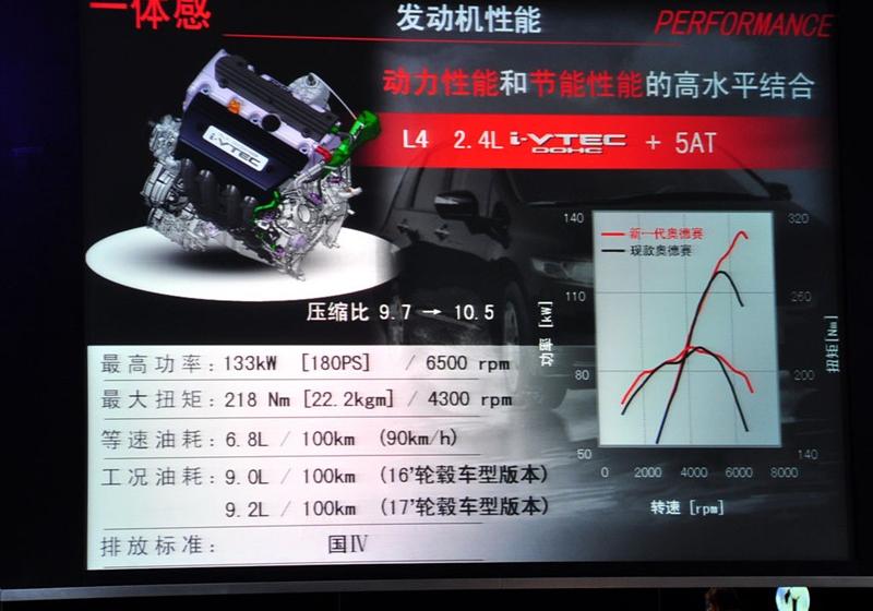 2009�� 2.4 �����