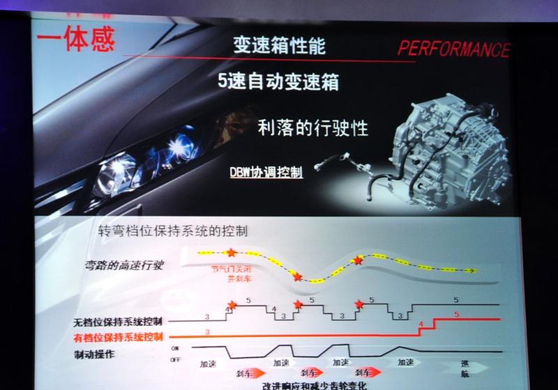 2009�� 2.4 �����