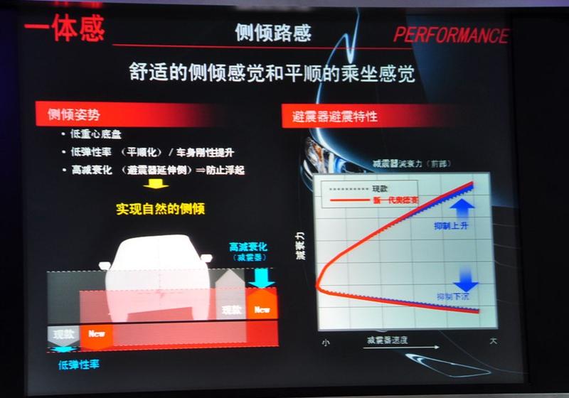 2009�� 2.4 �����