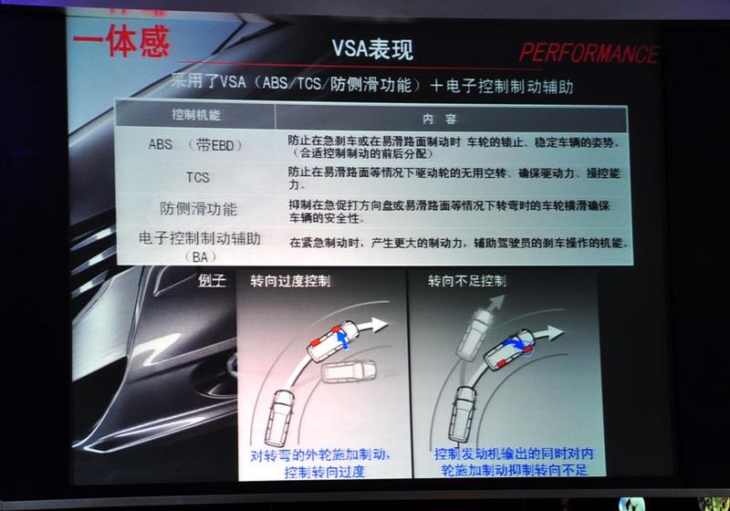 2009�� 2.4 �����