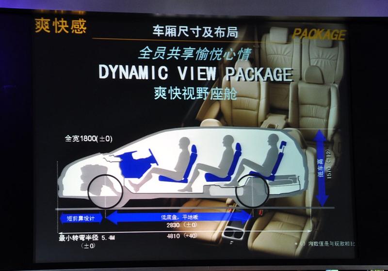 2009�� 2.4 �����