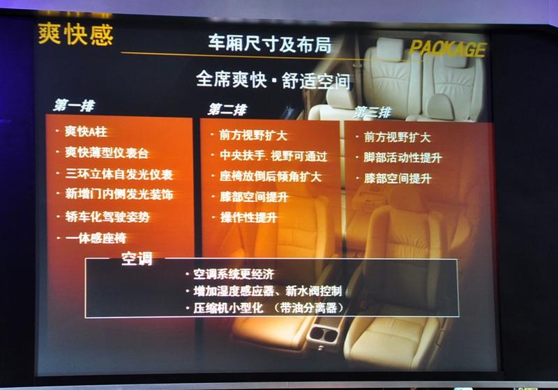 2009�� 2.4 �����