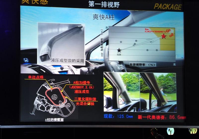 2009�� 2.4 �����