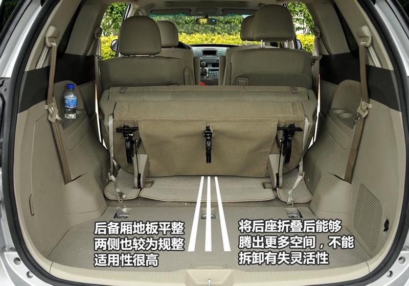 2010�� 2.0L �ֶ� ������