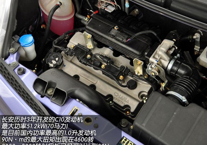 2010�� 1.0L �ֶ�������