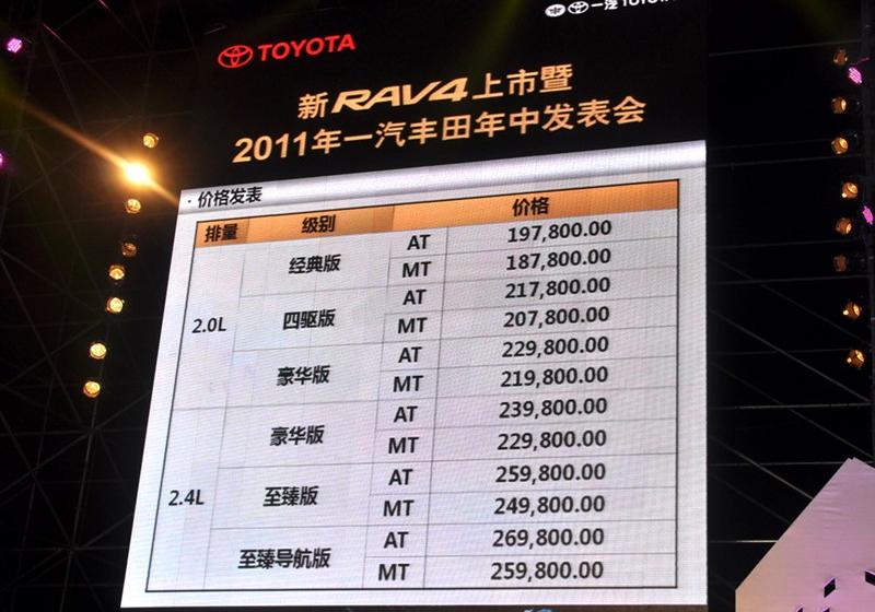 2011�� 2.0AT ������