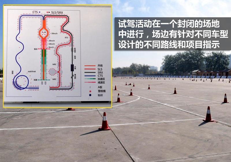 2010�� CTS 3.0�����˶���