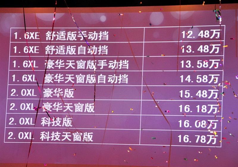 2009�� 2.0XL �Ƽ��촰��