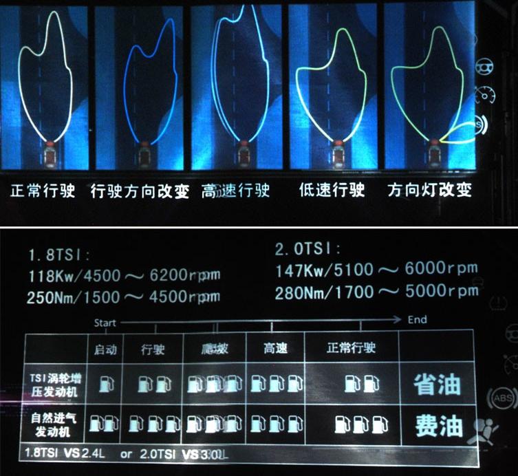 2009�� 2.0TSI AT���Ű�