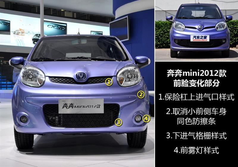 2012�� 1.0L �ֶ�ʱ�а�