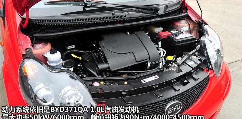 2012�� 1.0L �ÿ���