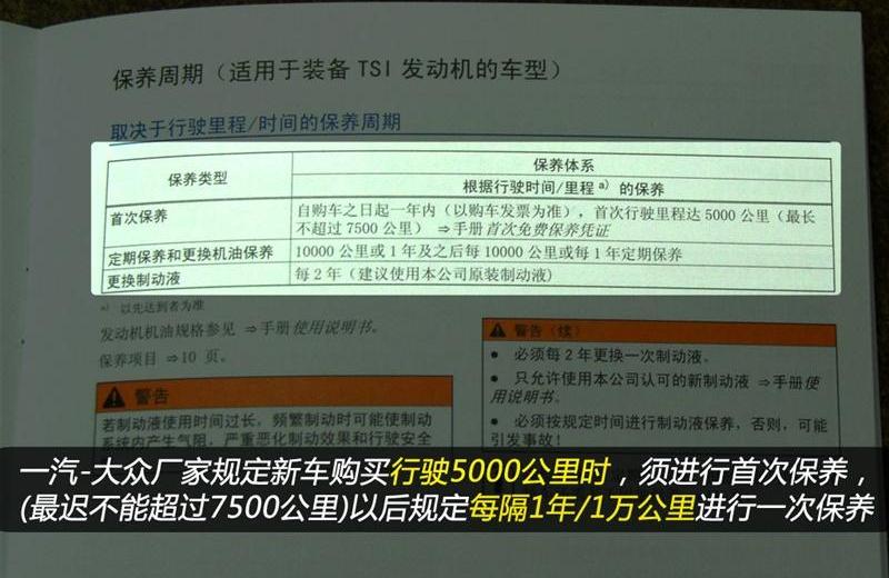 2012�� 1.8TSI �Զ��콢��