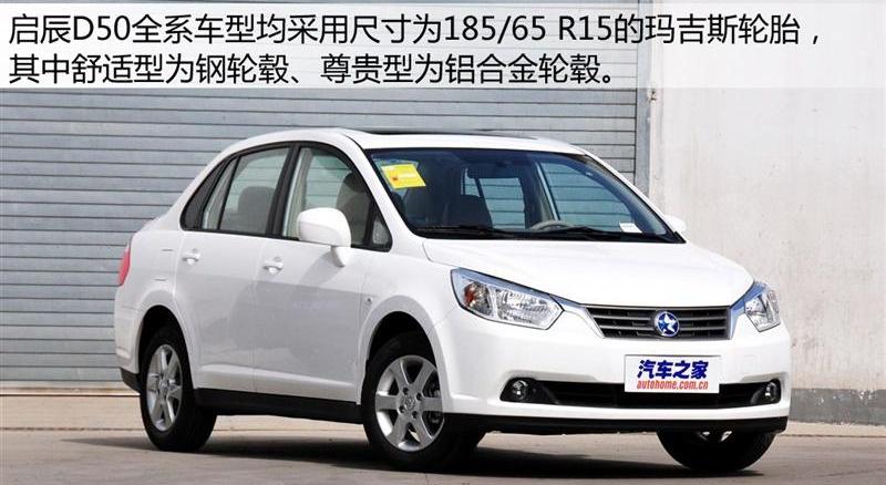 2012�� 1.6 �Զ�����