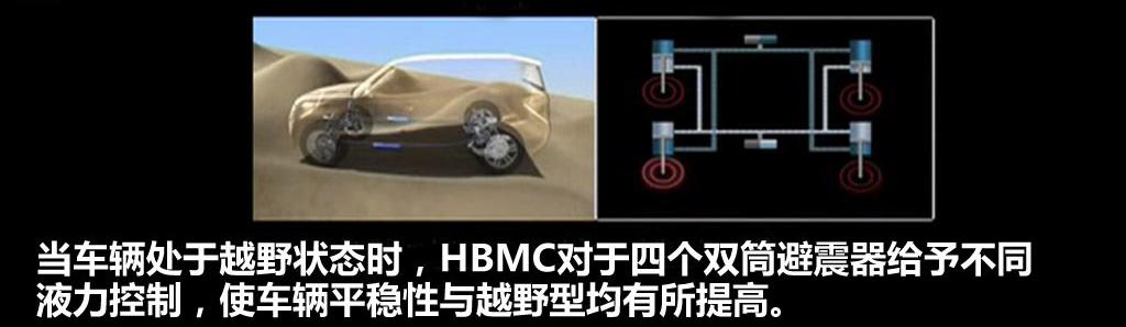 2012�� 5.6 V8�콢��