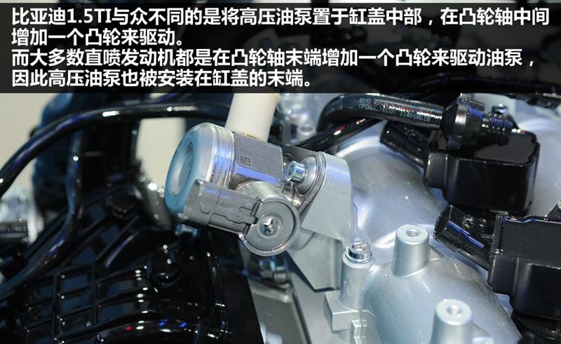 2012�� 1.5TID �Զ�������