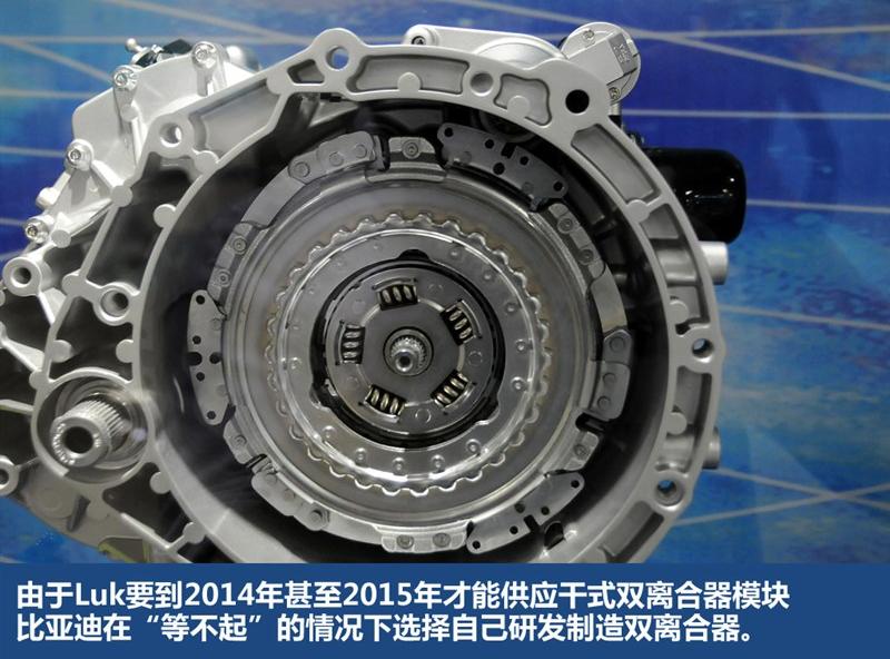 2012�� 1.5TID �Զ�������