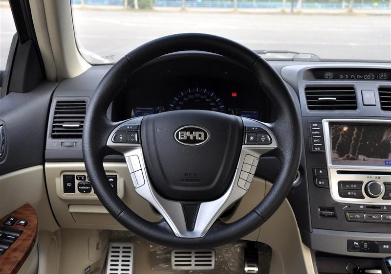 2013�� 1.5T �Զ�������