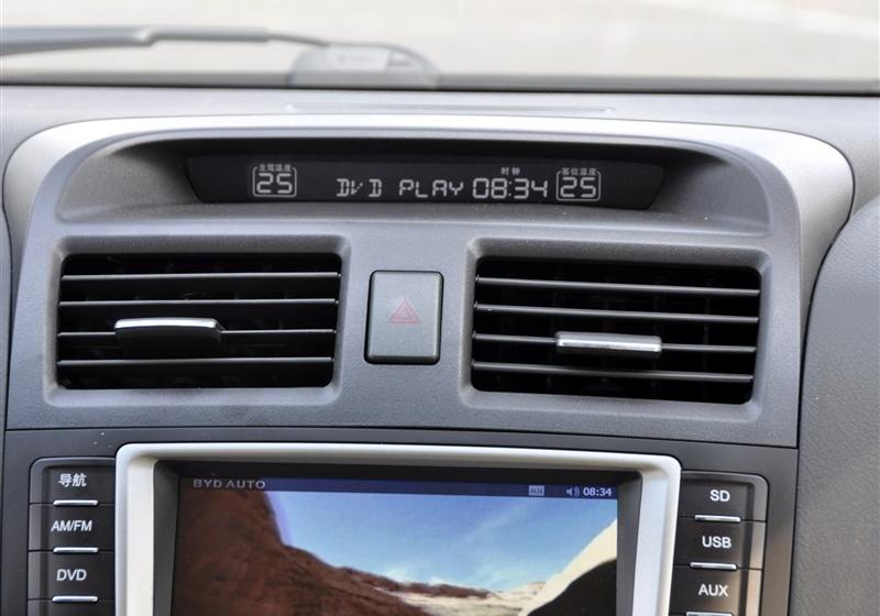 2013�� 1.5T �Զ�������