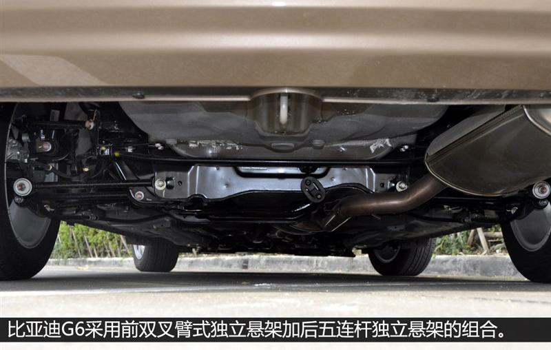 2013�� 1.5T �Զ�������