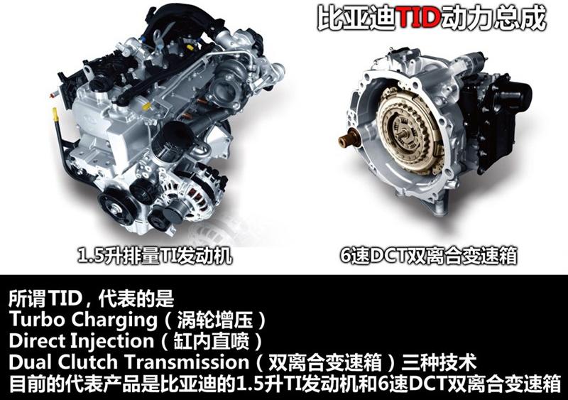 2013�� 1.5T �Զ�������