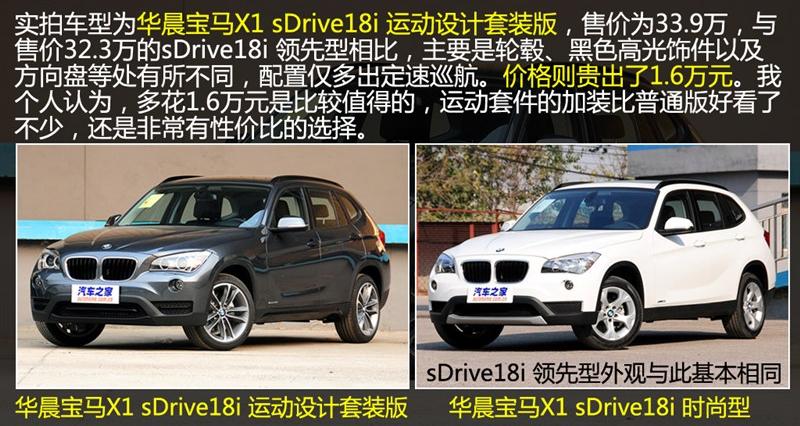 2013 sDrive18i ˶װ