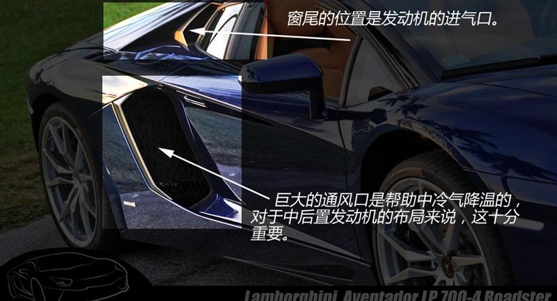 2013 LP 700-4 Roadster