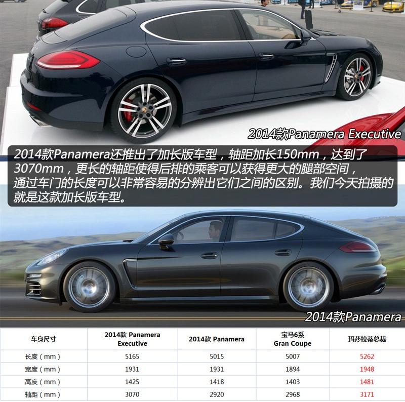 2014 Panamera Turbo Executive 4.8T