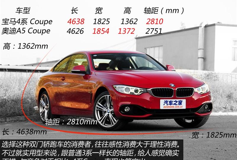 2014 435i xDrive˶װ