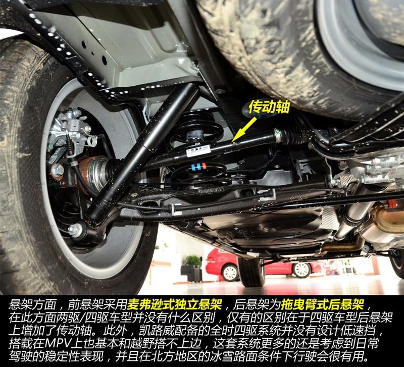 2014�� 2.0TSI �������ʰ�