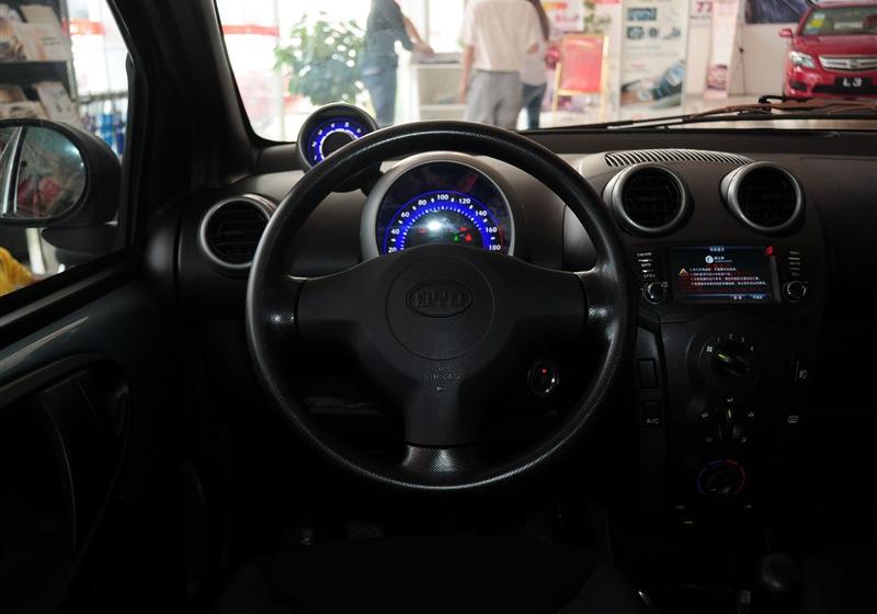 2012�� 1.0L �п���