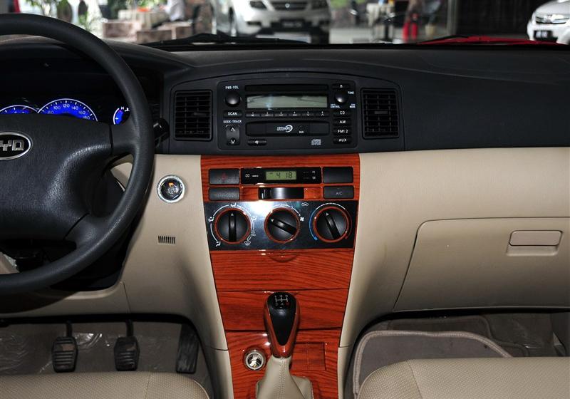 2013�� 1.5L �ֶ���׼��