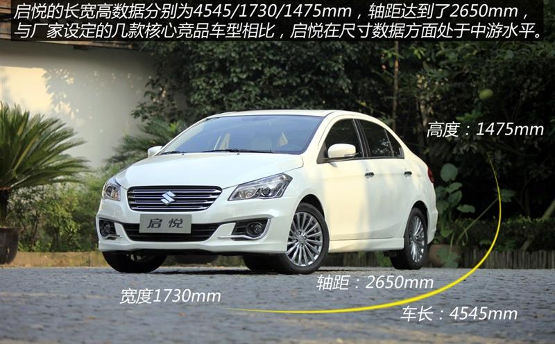 2015�� ������