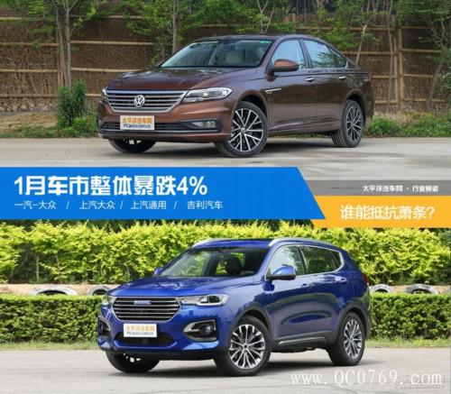 1月车市整体暴跌4% 哪家车企能抵抗萧条?