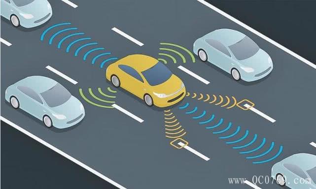 5G技术,区块链技术,量子计算 5G技术,区块链技术,量子计算