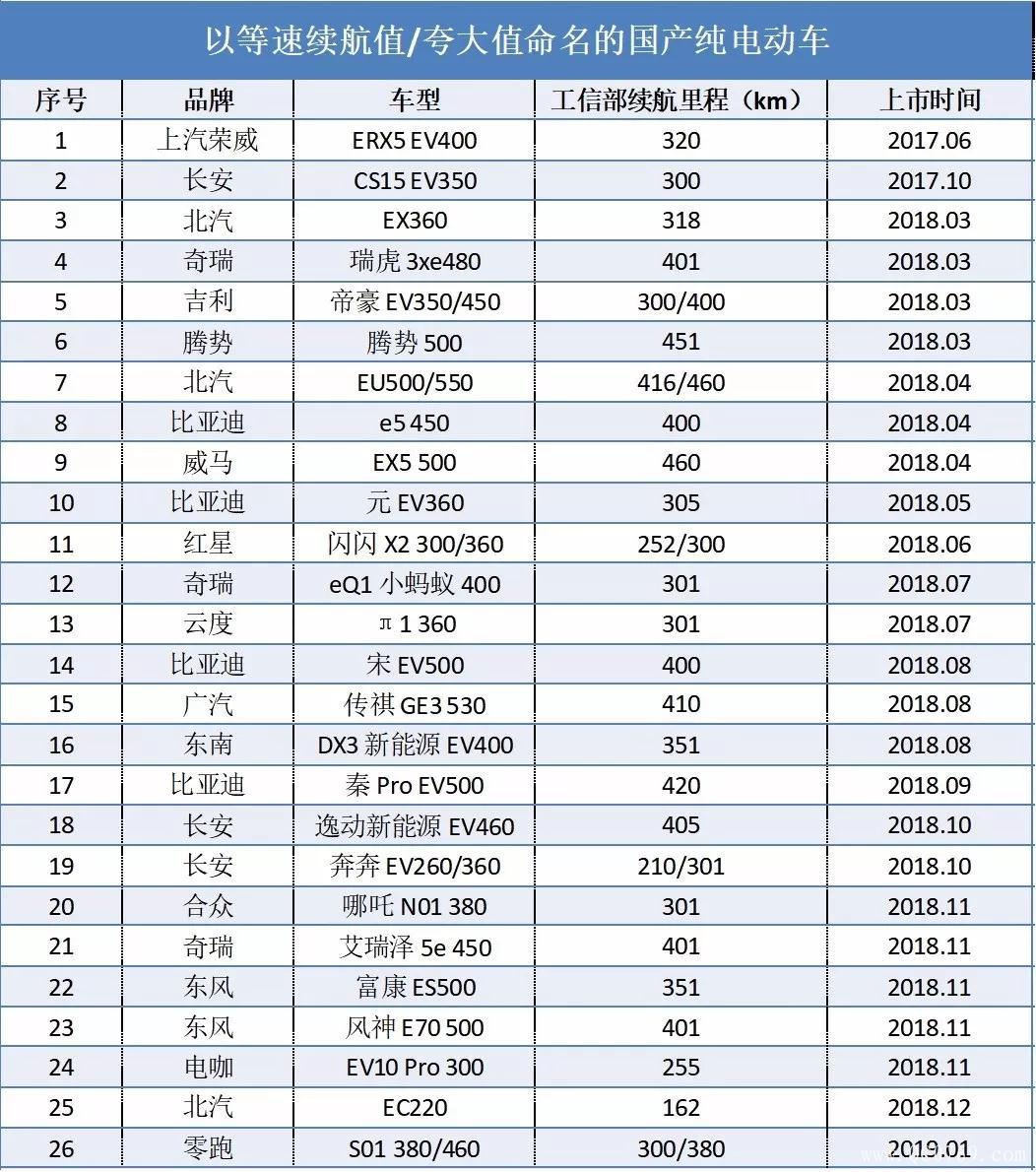 13153317be212d01d73589.jpg W020190308327588801921.jpg