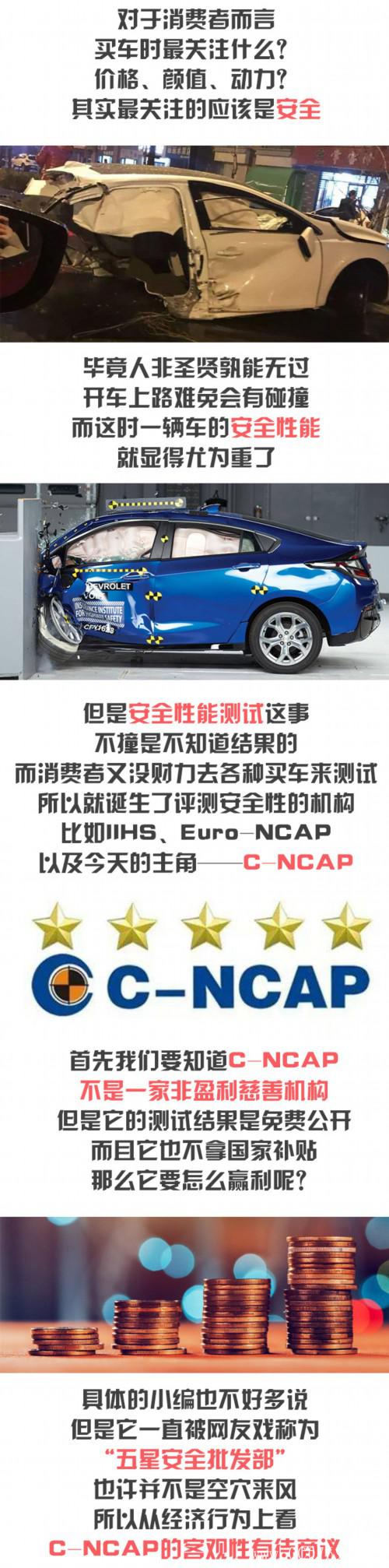 “五星批发市场”靠谱吗?你的车没有想象中那么安全!