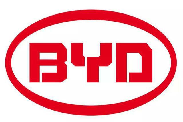 财报,销量,比亚迪,自主车企财报,自主车企一季度财报,2019车企一季度财报,长安一季度财报 财报,销量,比亚迪,自主车企财报,自主车企一季度财报,2019车企一季度财报,长安一季度财报