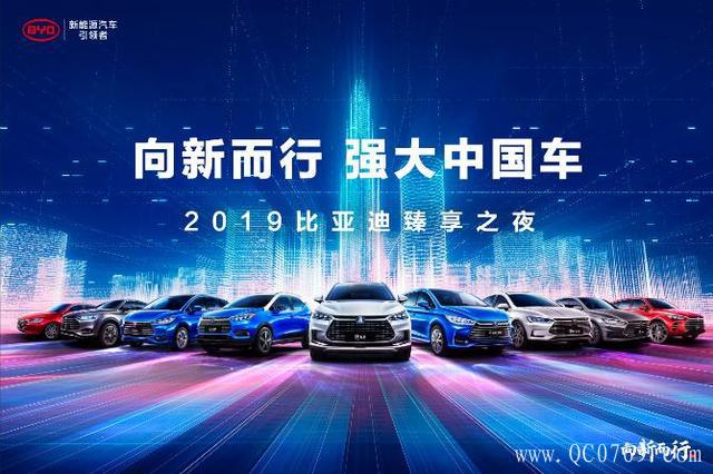 财报,销量,比亚迪,自主车企财报,自主车企一季度财报,2019车企一季度财报,长安一季度财报 财报,销量,比亚迪,自主车企财报,自主车企一季度财报,2019车企一季度财报,长安一季度财报