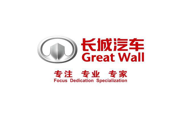 财报,销量,比亚迪,自主车企财报,自主车企一季度财报,2019车企一季度财报,长安一季度财报 财报,销量,比亚迪,自主车企财报,自主车企一季度财报,2019车企一季度财报,长安一季度财报