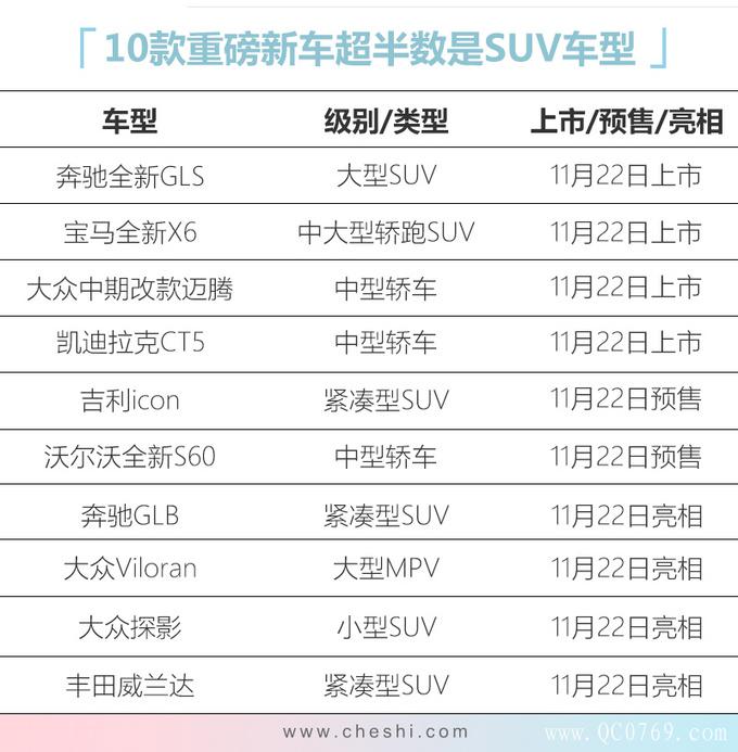 新车,SUV,迈腾,广州车展,重磅新车 ,吉利新SUV 新车,SUV,迈腾,广州车展,重磅新车 ,吉利新SUV