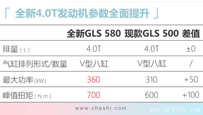 ³SUVڣݳչ,ذ³ SUV