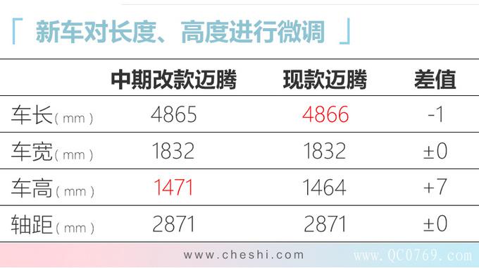 新车,SUV,迈腾,广州车展,重磅新车 ,吉利新SUV 新车,SUV,迈腾,广州车展,重磅新车 ,吉利新SUV