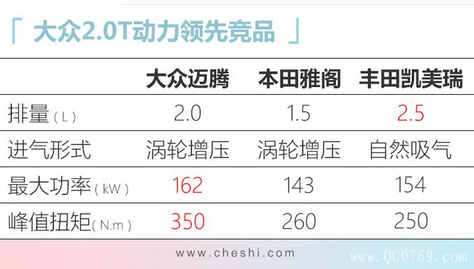 ³SUVڣݳչ,ذ³ SUV