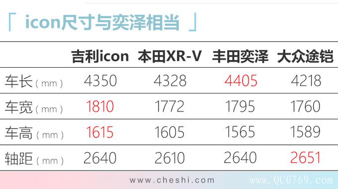 新车,SUV,迈腾,广州车展,重磅新车 ,吉利新SUV 新车,SUV,迈腾,广州车展,重磅新车 ,吉利新SUV