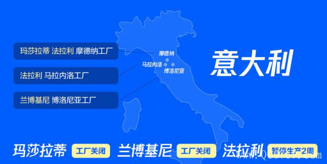 销量,疫情,2月汽车销量 销量,疫情,2月汽车销量