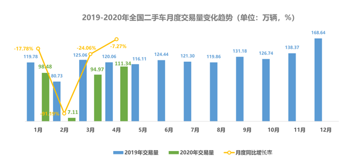 011748259a428c1bf50811.png 买车网