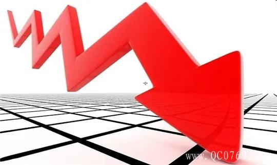 销量,疫情,汽车销量 销量,疫情,汽车销量